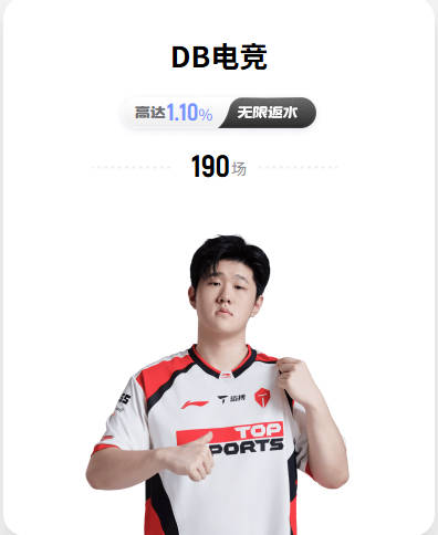 塞维主帅：这样的开局很梦幻，但西甲联赛踢起来非常艰难